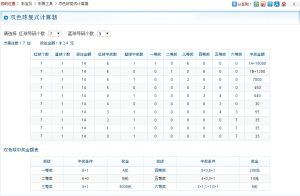 双色球历史比较器(双色球历史比较器彩宝贝)